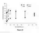 Fig. 26 - CELLULOSE NANOCRYSTAL ADDITIVES AND IMPROVED CEMENTIOUS SYSTEMS