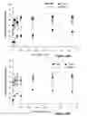 Fig. 28 - CELLULOSE NANOCRYSTAL ADDITIVES AND IMPROVED CEMENTIOUS SYSTEMS