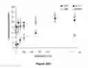 Fig. 29 - CELLULOSE NANOCRYSTAL ADDITIVES AND IMPROVED CEMENTIOUS SYSTEMS