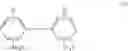 Fig. 02 - Process for producing high-swellability polymer composites