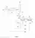 Fig. 03 - Process for Recovering Olefins from Manufacturing Operations