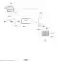 Fig. 02 - Process for recovering olefins from manufacturing operations