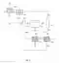 Fig. 07 - Process for recovering olefins from manufacturing operations