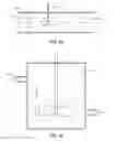 Fig. 03 - Process for producing phenol