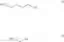 Fig. 03 - 1,2-BIS(2,2-DIFLUOROETHOXY)ETHANE AND MANUFACTURING METHOD THEREOF