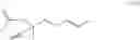 Fig. 03 - Process of production of dehydrolinalyl acetate (I)