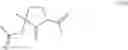 Fig. 06 - Process of production of dehydrolinalyl acetate (I)