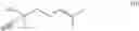 Fig. 12 - Process of production of dehydrolinalyl acetate (I)