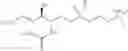 Fig. 42 - Methods for the synthesis of sphingomyelins and dihydrosphingomyelins