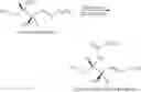 Fig. 43 - Methods for the synthesis of sphingomyelins and dihydrosphingomyelins
