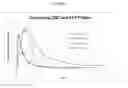 Fig. 02 - VIVO GELLING PHARMACEUTICAL PRE-FORMULATION