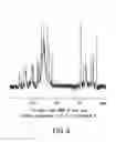 Fig. 04 - Crystalline polymorphic forms of an antidiabetic compound