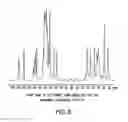 Fig. 10 - Crystalline polymorphic forms of an antidiabetic compound