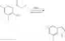Fig. 25 - Crystalline polymorphic forms of an antidiabetic compound