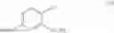 Fig. 35 - Synthetic analogues of xanthohumol