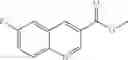 Fig. 40 - Arylalkylamine compounds as calcium sensing receptor modulators