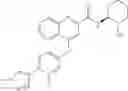 Fig. 141 - QUINOLINE AMIDE M1 RECEPTOR POSITIVE ALLOSTERIC MODULATORS