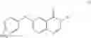 Fig. 03 - Quinazolinone derivatives useful as FGFR kinase modulators