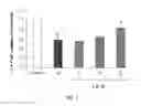 Fig. 08 - Cyclophilin D inhibitors