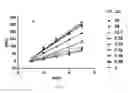 Fig. 09 - Cyclophilin D inhibitors