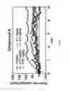 Fig. 05 - BENZOTHIAZOLONE COMPOUND