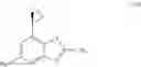 Fig. 15 - BENZOTHIAZOLONE COMPOUND