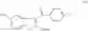 Fig. 22 - Process for preparation of dronedarone by the use of dibutylaminopropanol reagent