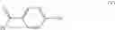 Fig. 27 - Process for preparation of dronedarone by the use of dibutylaminopropanol reagent