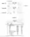 Fig. 02 - Facile and selective perfluoro-and polyfluoroarylation of meldrums acid