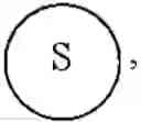 Fig. 14 - MODIFIED SOLID SUPPORT FOR THE SYNTHESIS OF OLIGONUCLEOTIDES