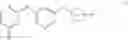 Fig. 06 - NOVEL HETEROCYCLE COMPOUNDS AND USES THEREOF