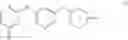 Fig. 29 - NOVEL HETEROCYCLE COMPOUNDS AND USES THEREOF