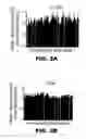 Fig. 04 - POLYMERASE, ENDONUCLEASE, AND HELICASE INHIBITORS AND METHODS OF USING THEREOF