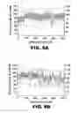 Fig. 14 - POLYMERASE, ENDONUCLEASE, AND HELICASE INHIBITORS AND METHODS OF USING THEREOF