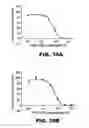Fig. 16 - POLYMERASE, ENDONUCLEASE, AND HELICASE INHIBITORS AND METHODS OF USING THEREOF
