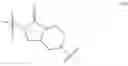 Fig. 12 - Indazole ureas and method of use