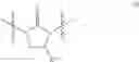 Fig. 15 - Indazole ureas and method of use