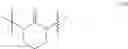 Fig. 35 - Indazole ureas and method of use
