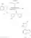 Fig. 59 - Indazole ureas and method of use