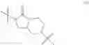 Fig. 68 - Indazole ureas and method of use