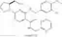 Fig. 06 - Avanafil preparation method