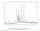 Fig. 02 - Prodrug of 1,1′-(1,6-dioxo-1,6-hexanediyl)bis-D-proline