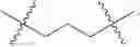 Fig. 18 - Fluorinated integrin antagonists