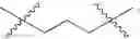 Fig. 20 - Fluorinated integrin antagonists