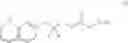 Fig. 24 - Fluorinated integrin antagonists