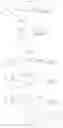 Fig. 44 - Fluorinated integrin antagonists