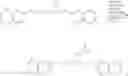 Fig. 62 - Fluorinated integrin antagonists
