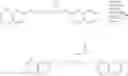 Fig. 66 - Fluorinated integrin antagonists