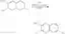 Fig. 68 - Fluorinated integrin antagonists