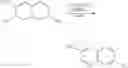 Fig. 69 - Fluorinated integrin antagonists
